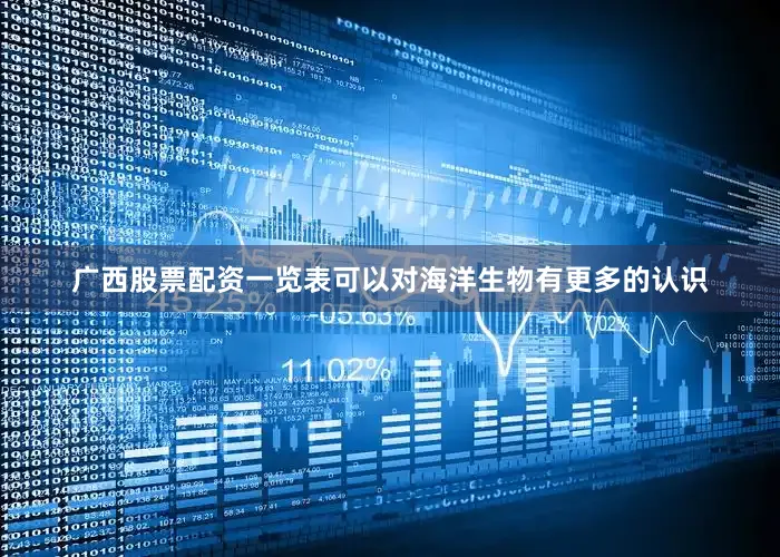 广西股票配资一览表可以对海洋生物有更多的认识